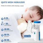 Mesh Portable Nebulizer/Inhaler With Mask For Kids & adults for Asthma & Cold Relief